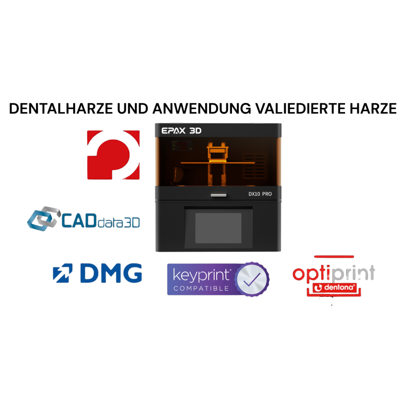 DX10 8K Dental Komplettpaket